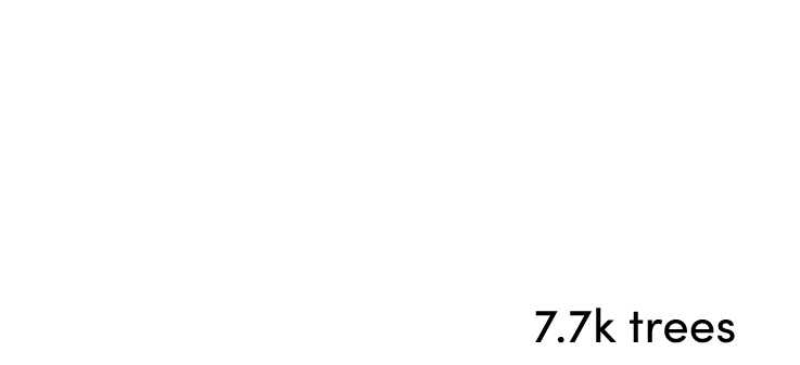 Ecologi Bull & Wolf logo