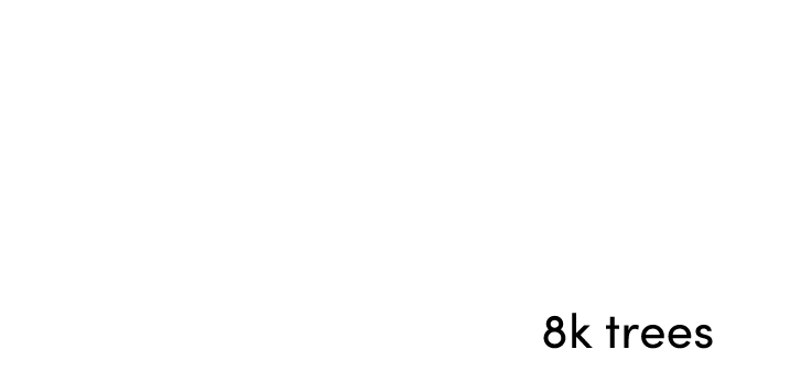 Ecologi Bull & Wolf logo